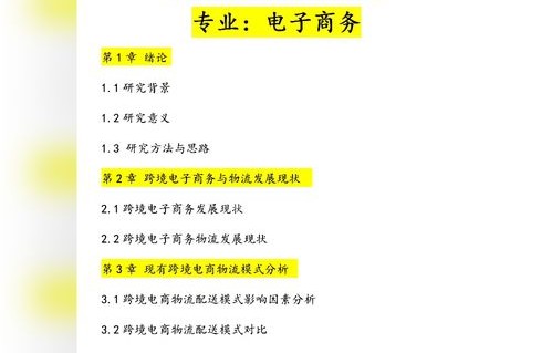 电子商务专业论文选题参考
