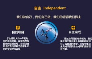 武汉电子商务专业中专生