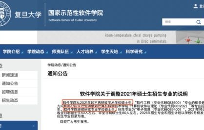 哈商大电子商务专业代码