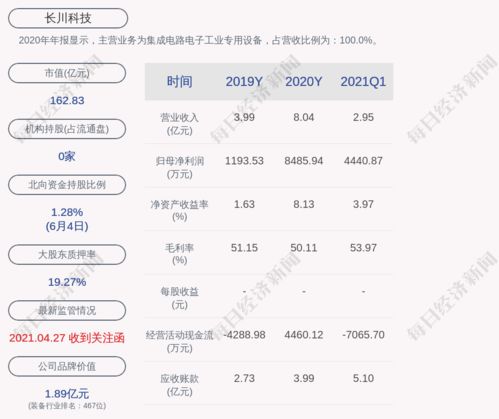 雷军眼中的小米YU7，三十万以下无以立足