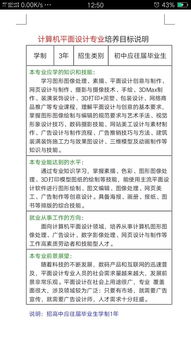 电子商务专业就平面设计