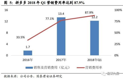 买Labubu比买黄金还赚钱？揭秘背后的投资逻辑
